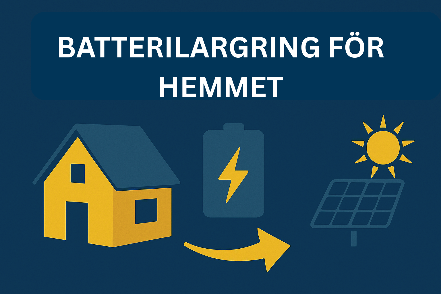 Batterilagring för hemmet
